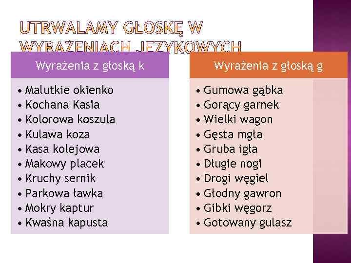 Wyrażenia z głoską k • Malutkie okienko • Kochana Kasia • Kolorowa koszula •