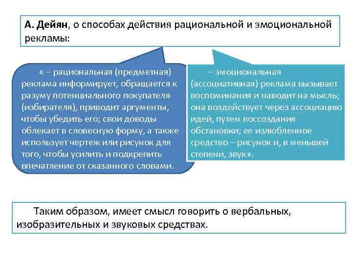 А. Дейян, о способах действия рациональной и эмоциональной рекламы: « – рациональная (предметная) реклама