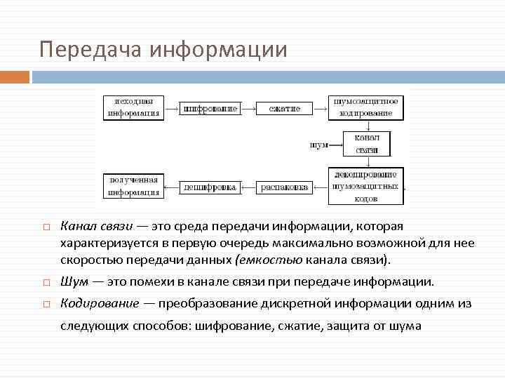 Передача информации Канал связи — это среда передачи информации, которая характеризуется в первую очередь