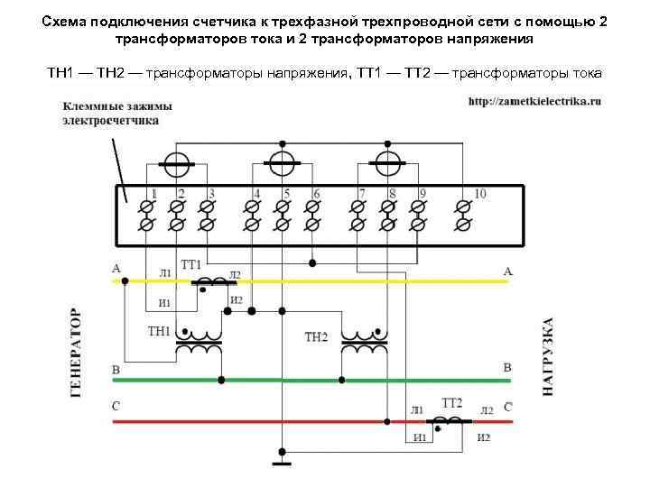 Схема подключения счетчика к трехфазной трехпроводной сети с помощью 2 трансформаторов тока и 2