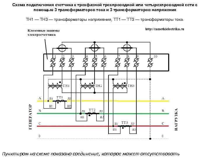 Схема подключения счетчика к трехфазной трехпроводной или четырехпроводной сети с помощью 3 трансформаторов тока