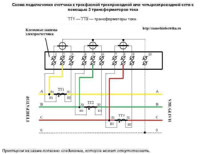 Схема подключения счетчика к трехфазной трехпроводной или четырехпроводной сети с помощью 3 трансформаторов тока