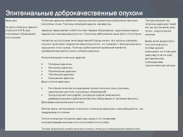 Эпителиальные доброкачественные опухоли Аденома. На долю почечных аденом относится 5 -9 % всех опухолевых