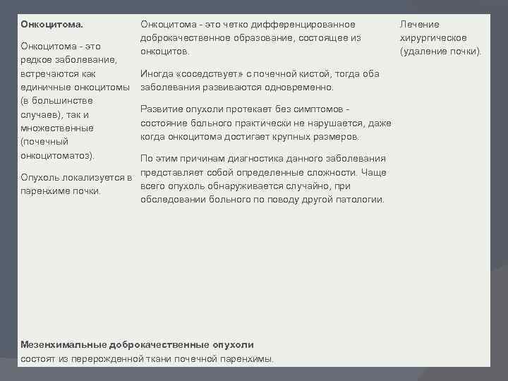 Онкоцитома - это редкое заболевание, встречаются как единичные онкоцитомы (в большинстве случаев), так и