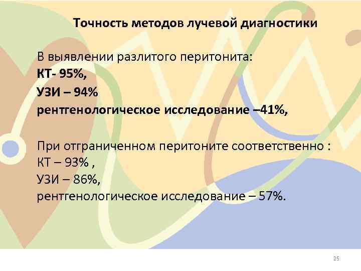 Точность методов лучевой диагностики В выявлении разлитого перитонита: КТ- 95%, УЗИ – 94% рентгенологическое