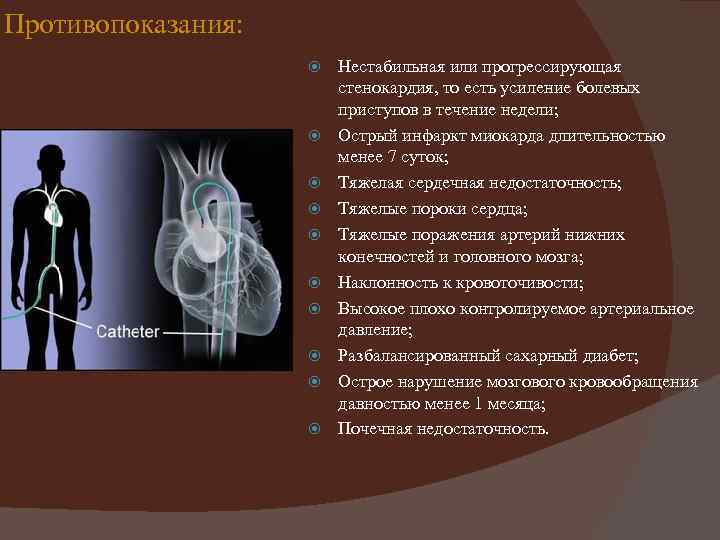 Противопоказания: Нестабильная или прогрессирующая стенокардия, то есть усиление болевых приступов в течение недели; Острый