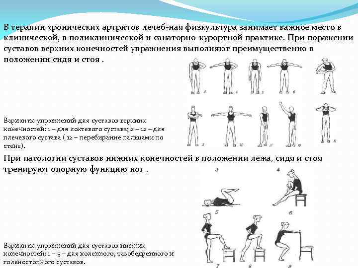 В терапии хронических артритов лечеб ная физкультура занимает важное место в клинической, в поликлинической