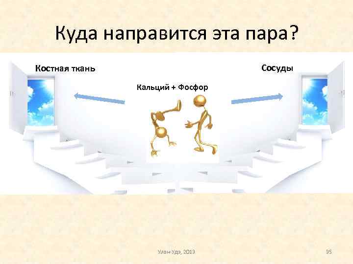 Куда направится эта пара? Сосуды Костная ткань Кальций + Фосфор Улан-Удэ, 2013 35 