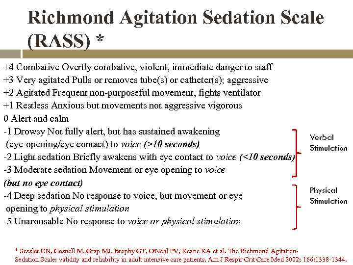 Richmond Agitation Sedation Scale (RASS) * +4 Combative Overtly combative, violent, immediate danger to