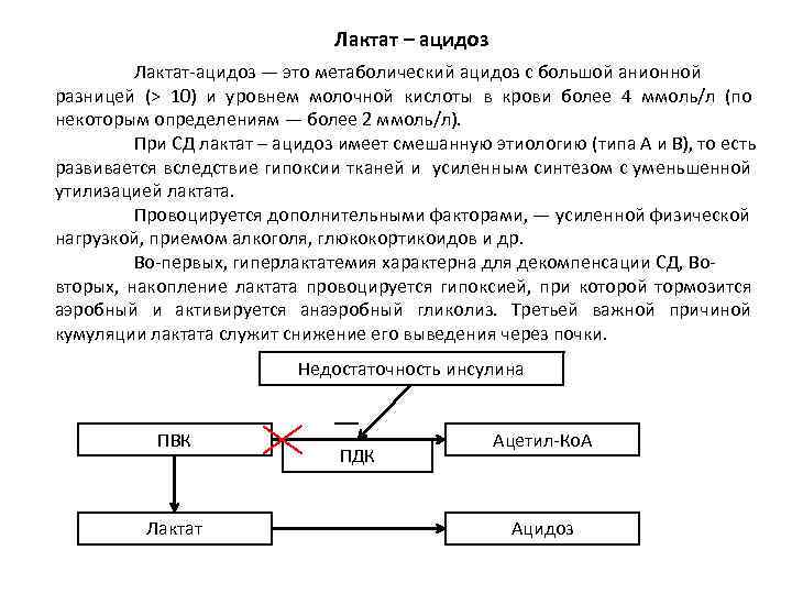 Лактат это. Лактат ацидоз. Лактат ацидоз симптомы. Лактат ацидоз причины. Метаболический лактат ацидоз.