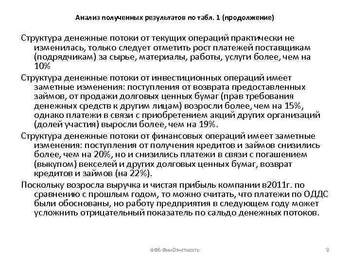 Анализ полученных результатов по табл. 1 (продолжение) Структура денежные потоки от текущих операций практически