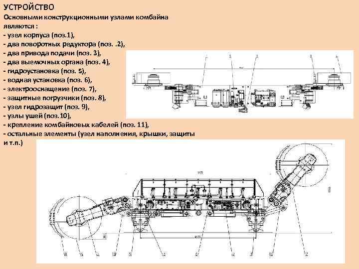 УСТРОЙСТВО Основными конструкционными узлами комбайна являются : - узел корпуса (поз. 1), - два