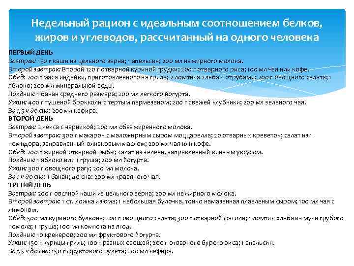 Недельный рацион с идеальным соотношением белков, жиров и углеводов, рассчитанный на одного человека ПЕРВЫЙ