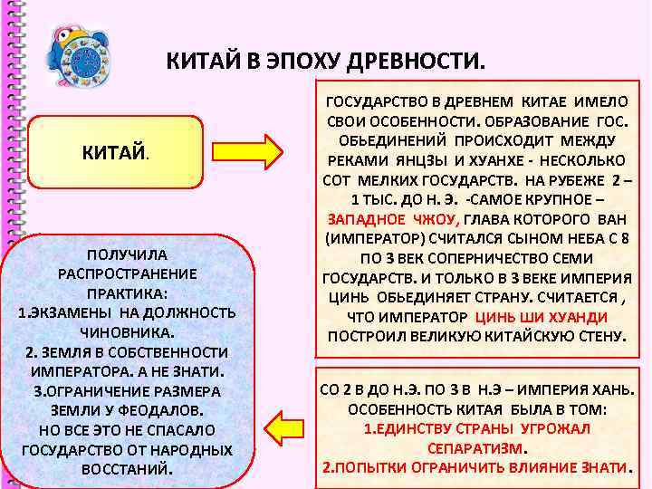 Китай форма правления. Форма государства Китая. Форма государства древнего Китая. Форма правления древнего Китая. Особенности китайского государства.