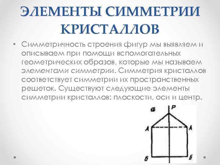 Элементы симметрии кристаллов