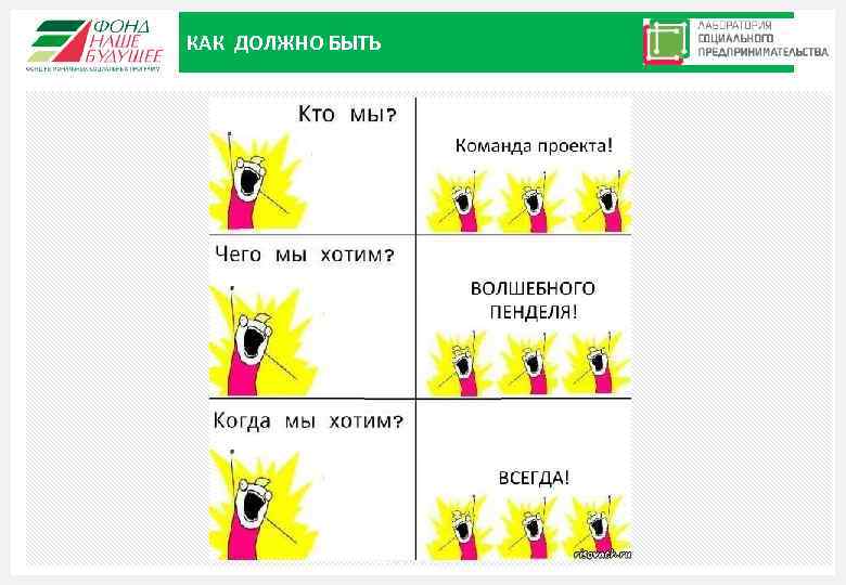 КАК ДОЛЖНО БЫТЬ Москва, 2015 22 