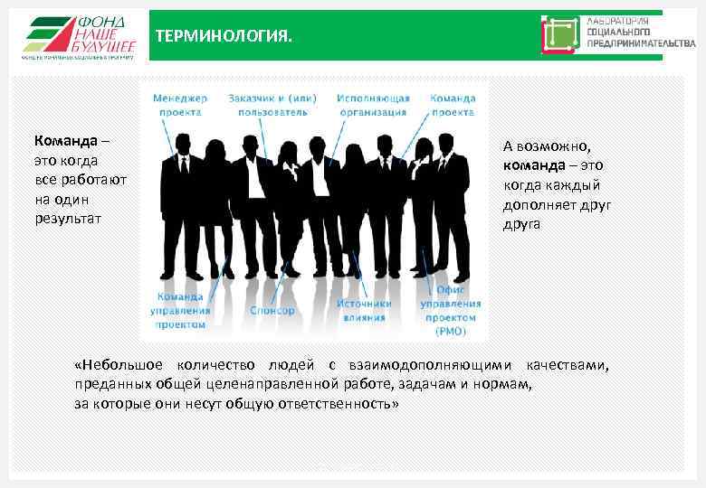 ТЕРМИНОЛОГИЯ. Команда – это когда все работают на один результат А возможно, команда –