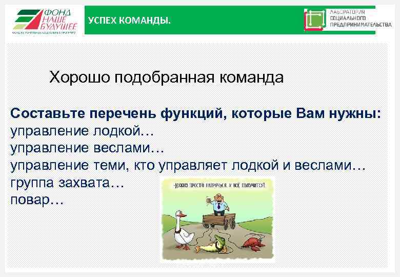 УСПЕХ КОМАНДЫ. Хорошо подобранная команда Составьте перечень функций, которые Вам нужны: управление лодкой… управление