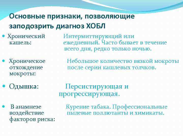 Основные признаки, позволяющие заподозрить диагноз ХОБЛ Хронический кашель: Хроническое отхождение мокроты: Одышка: В анамнезе