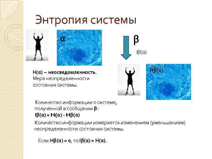 Энтропия системы α β Iβ(α) H(α) – неосведомленность. Мера неопределенности состояния системы. Hβ(α) Количество