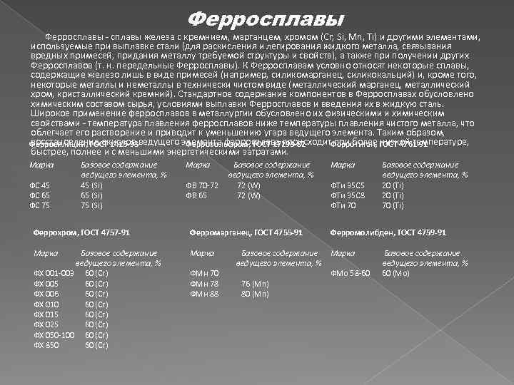 Ферросплавы - сплавы железа с кремнием, марганцем, хромом (Cr, Si, Mn, Ti) и другими