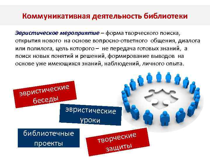 Коммуникативная деятельность библиотеки Эвристическое мероприятие – форма творческого поиска, открытия нового на основе вопросно-ответного