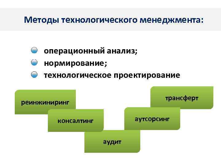 Методы технологического менеджмента: операционный анализ; нормирование; технологическое проектирование трансферт реинжиниринг аутсорсинг консалтинг аудит 