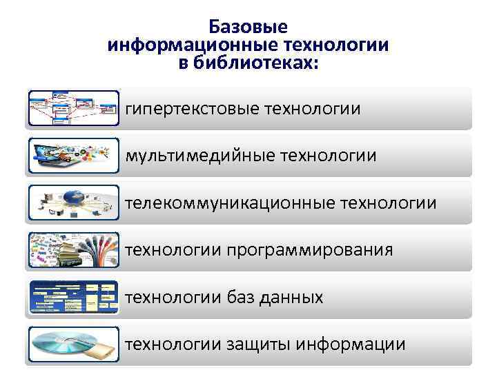 Базовые информационные технологии в библиотеках: гипертекстовые технологии мультимедийные технологии телекоммуникационные технологии программирования технологии баз