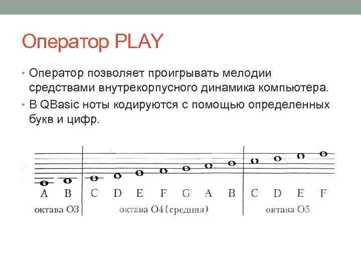 Оператор PLAY • Оператор позволяет проигрывать мелодии средствами внутрекорпусного динамика компьютера. • В QBasic