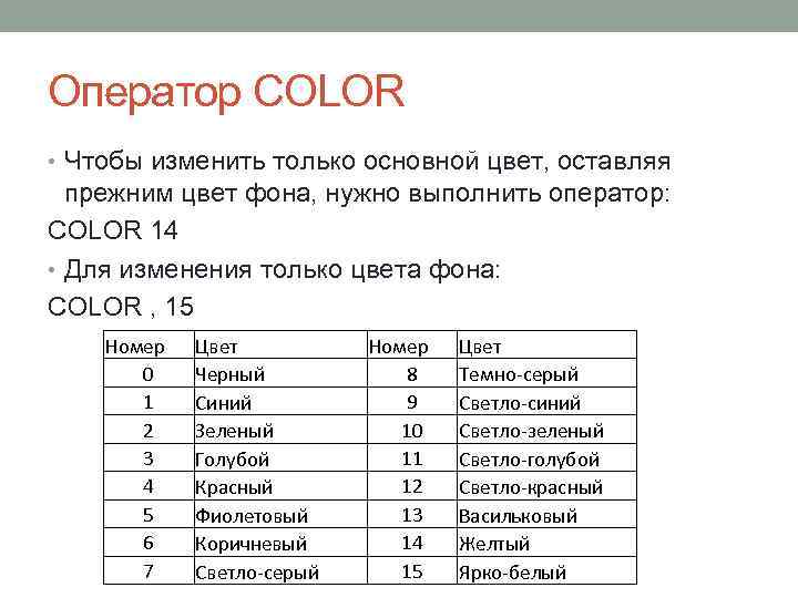Оператор COLOR • Чтобы изменить только основной цвет, оставляя прежним цвет фона, нужно выполнить