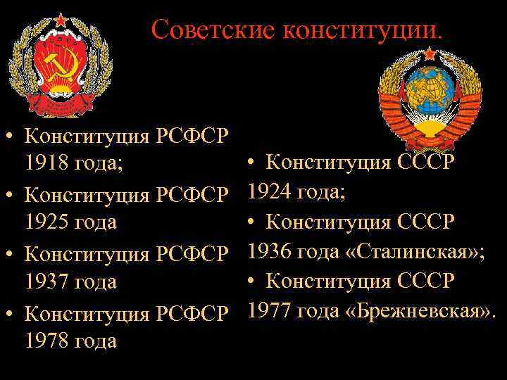 Советские республики рсфср