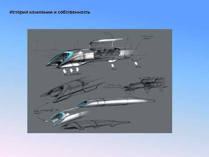 История компании и собственность 