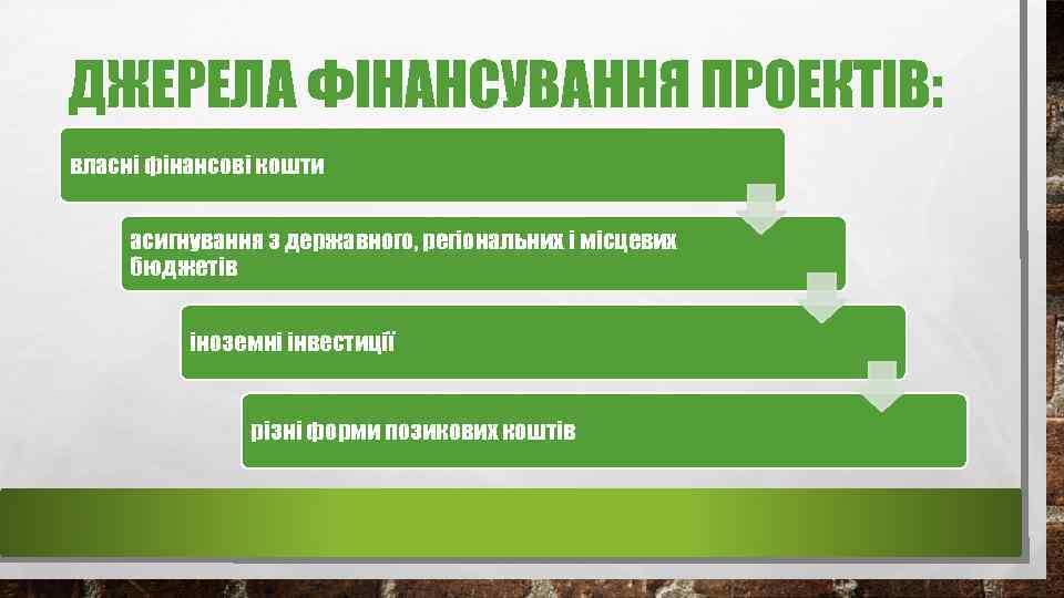 ДЖЕРЕЛА ФІНАНСУВАННЯ ПРОЕКТІВ: власні фінансові кошти асигнування з державного, регіональних і місцевих бюджетів іноземні