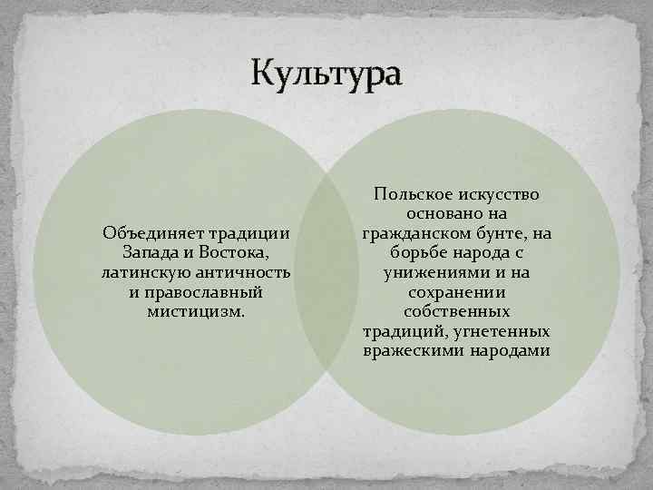 Культура Объединяет традиции Запада и Востока, латинскую античность и православный мистицизм. Польское искусство основано