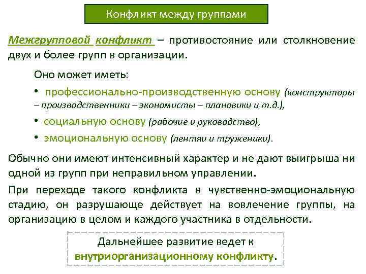 Конфликт между группами Межгрупповой конфликт – противостояние или столкновение двух и более групп в