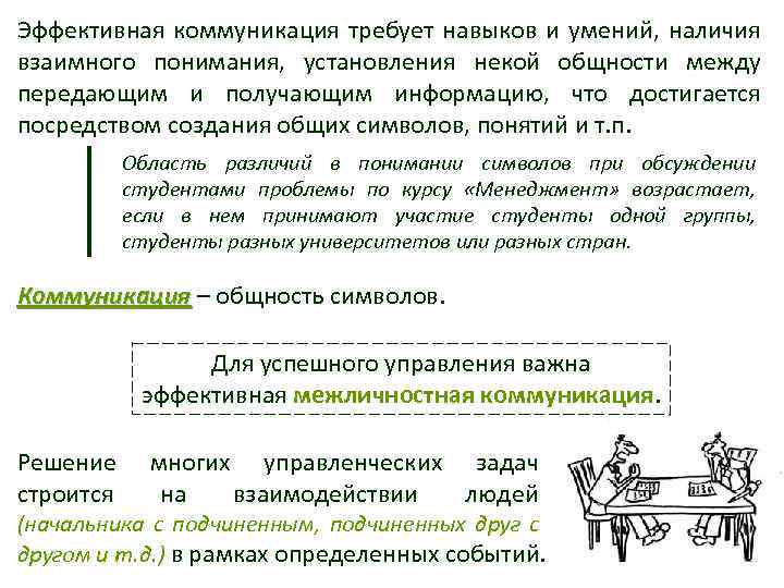 Эффективность общения. Эффективные коммуникации. Понятие эффективного общения. Эффективная коммуникация примеры. Понятие эффективной коммуникации.