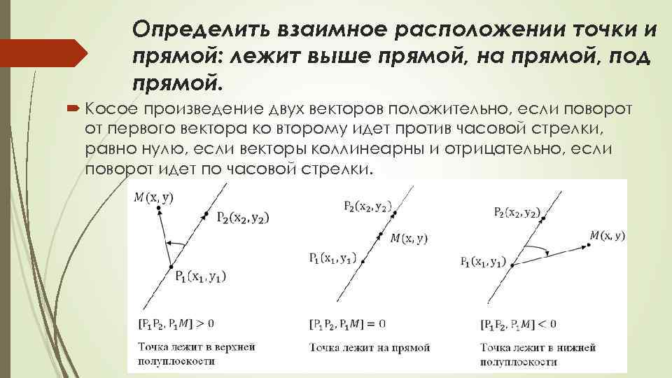 Определить взаимное расположении точки и прямой: лежит выше прямой, на прямой, под прямой. Косое