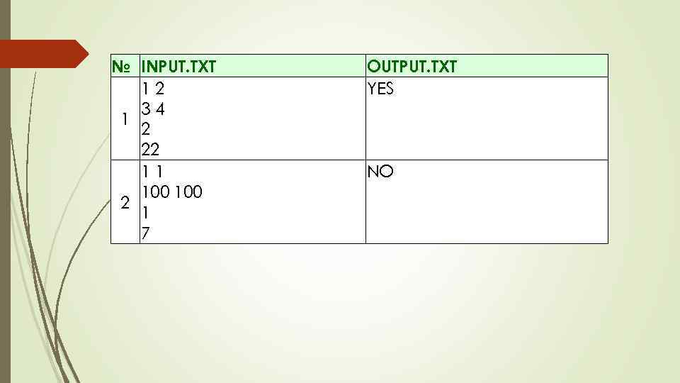 № INPUT. TXT 12 34 1 2 22 11 100 2 1 7 OUTPUT.