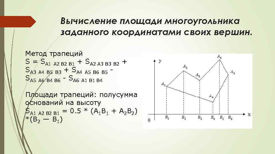 Вычисление площади многоугольника заданного координатами своих вершин. Метод трапеций S = SA 1 A