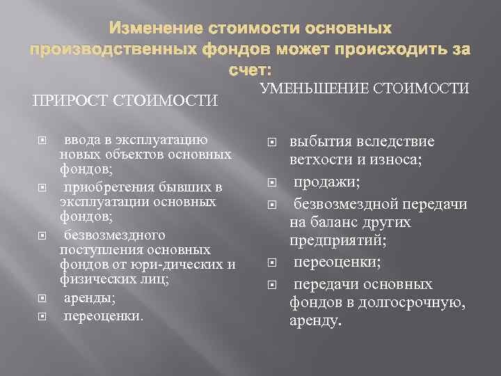 Изменение стоимости основных производственных фондов может происходить за счет: ПРИРОСТ СТОИМОСТИ ввода в эксплуатацию