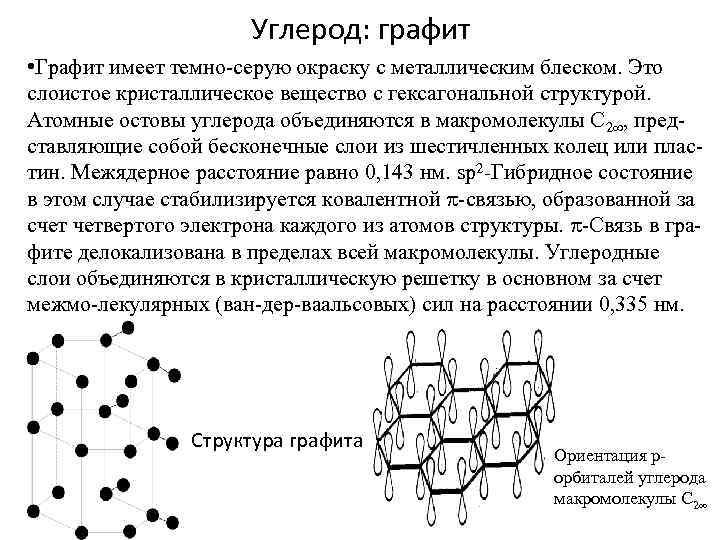 Составляющая углерод. Пиролитический углерод структура. Графит материаловедение. Углерод графит структура. Слоистая структура графита.