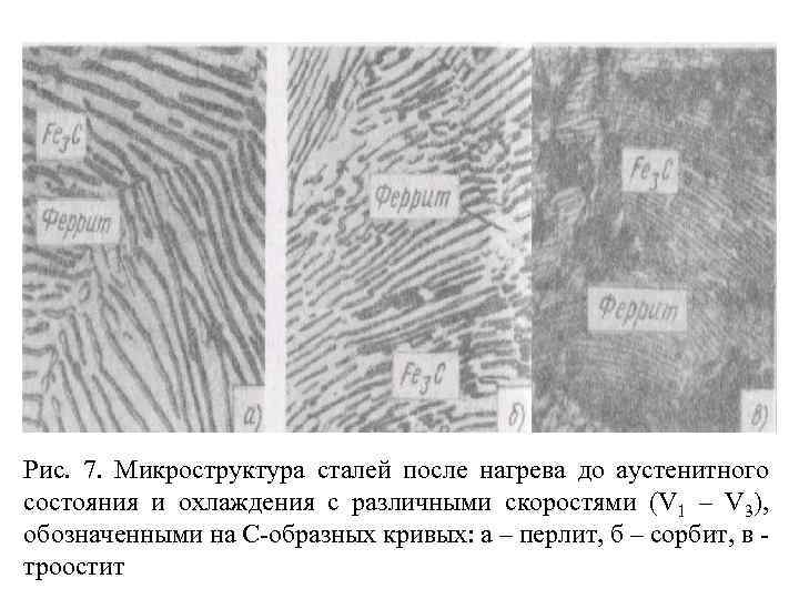 Рис. 7. Микроструктура сталей после нагрева до аустенитного состояния и охлаждения с различными скоростями