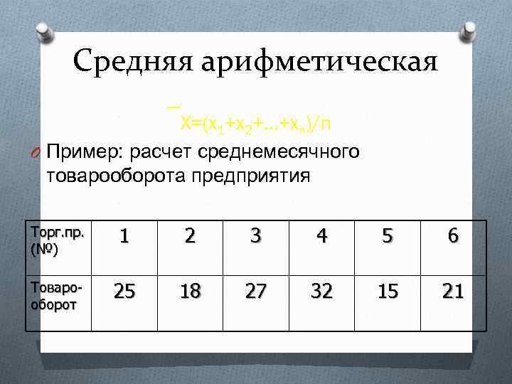 Средняя арифметическая X=(x 1+x 2+…+xn)/n O Пример: расчет среднемесячного товарооборота предприятия Торг. пр. (№)