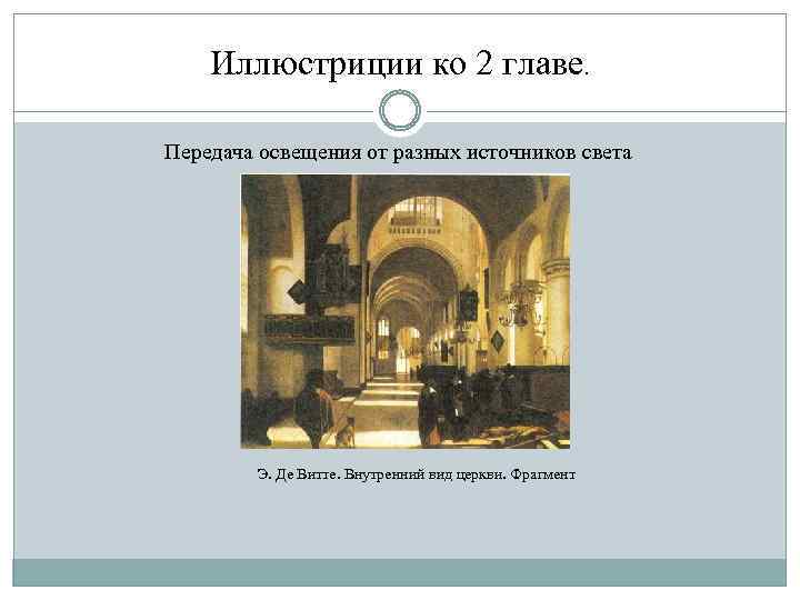 Иллюстриции ко 2 главе. Передача освещения от разных источников света Э. Де Витте. Внутренний