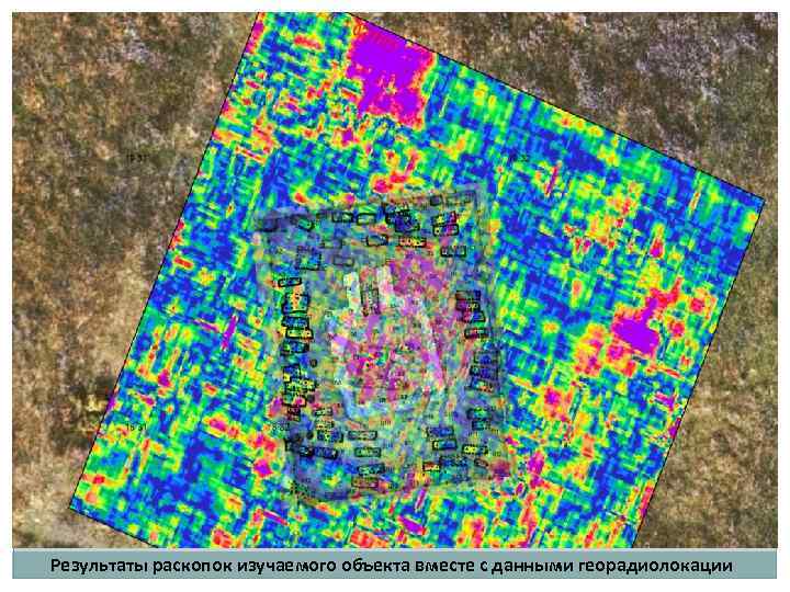 Результаты раскопок изучаемого объекта вместе с данными георадиолокации 