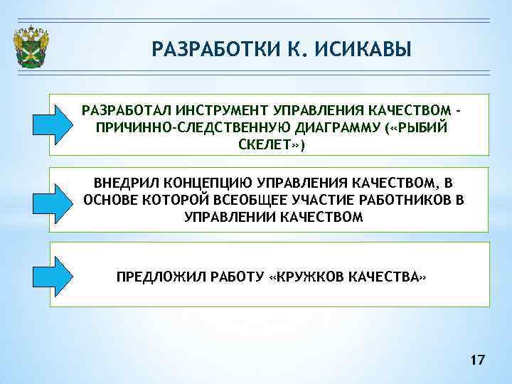 РАЗРАБОТКИ К. ИСИКАВЫ РАЗРАБОТАЛ ИНСТРУМЕНТ УПРАВЛЕНИЯ КАЧЕСТВОМ – ПРИЧИННО-СЛЕДСТВЕННУЮ ДИАГРАММУ ( «РЫБИЙ СКЕЛЕТ» )