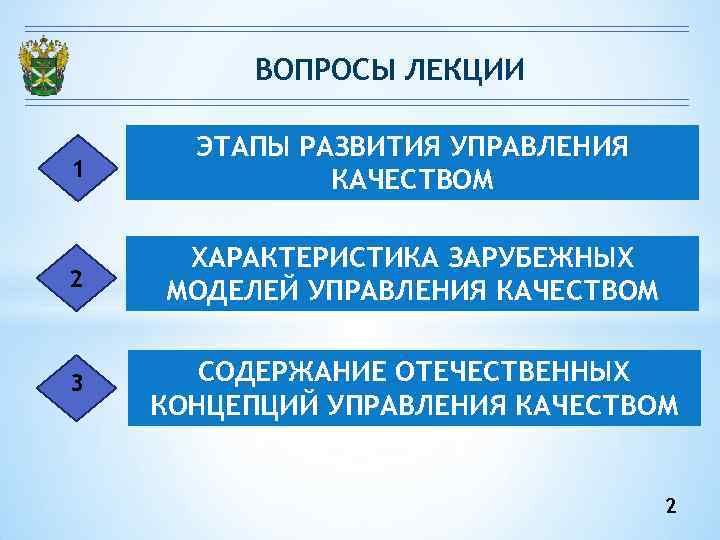 ВОПРОСЫ ЛЕКЦИИ 1 ЭТАПЫ РАЗВИТИЯ УПРАВЛЕНИЯ КАЧЕСТВОМ 2 ХАРАКТЕРИСТИКА ЗАРУБЕЖНЫХ МОДЕЛЕЙ УПРАВЛЕНИЯ КАЧЕСТВОМ 3