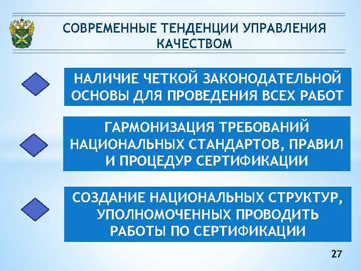 Презентация на тему управление качеством