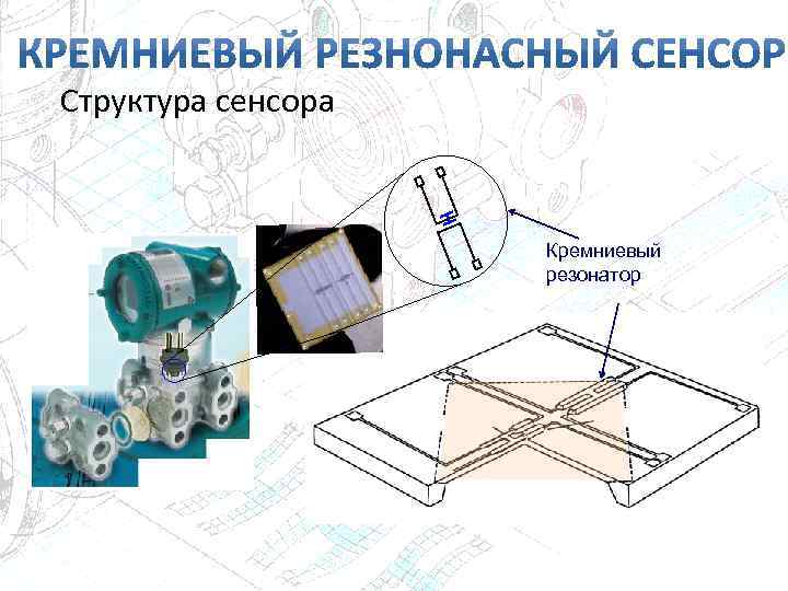 Структура сенсора H Кремниевый резонатор 