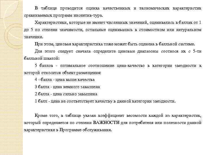 В таблице проводится оценка качественных и экономических характеристик сравниваемых программ инсентив-тура. Характеристики, которые не